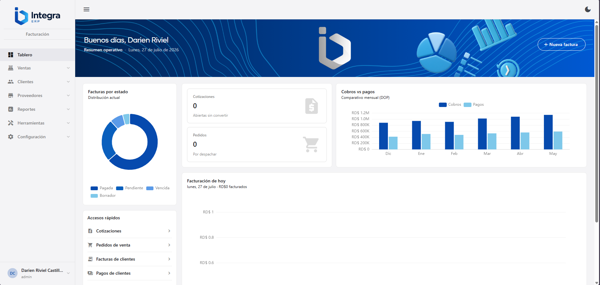 Capturas del sistema Integra ERP desarrollado por Primex